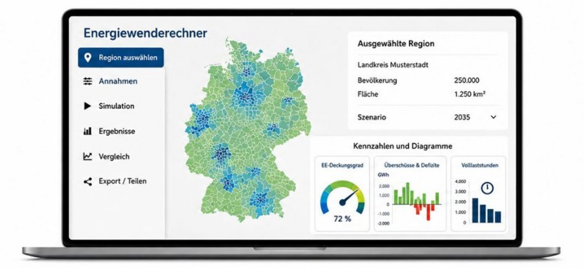 Energiewenderechner