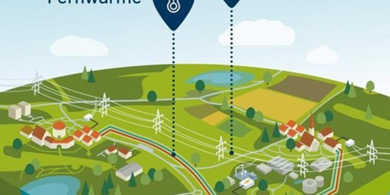 Grafik © Deutsche ErdWärme GmbH